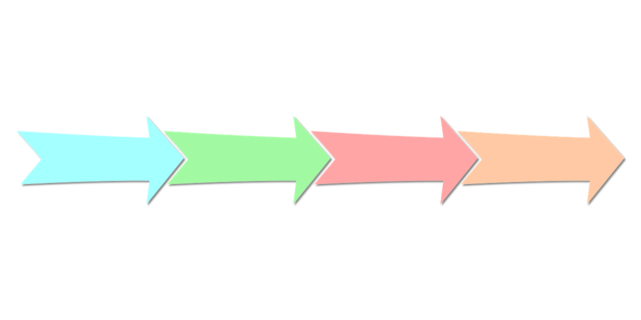 Flèches représentants des étapes